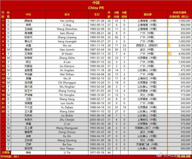 第59分钟，利物浦左路定位球开到禁区后点努涅斯插上稍稍慢了半拍。